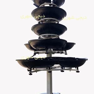 فلاروباکس طبقاتی کد fb04